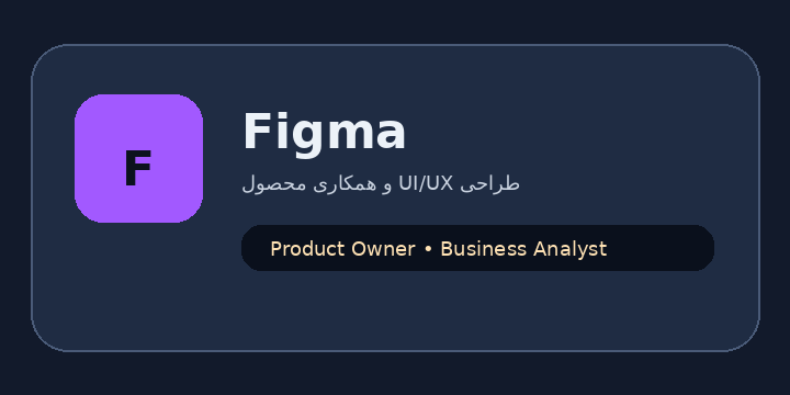 نشان تصویری Figma