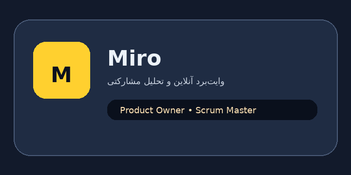 نشان تصویری Miro
